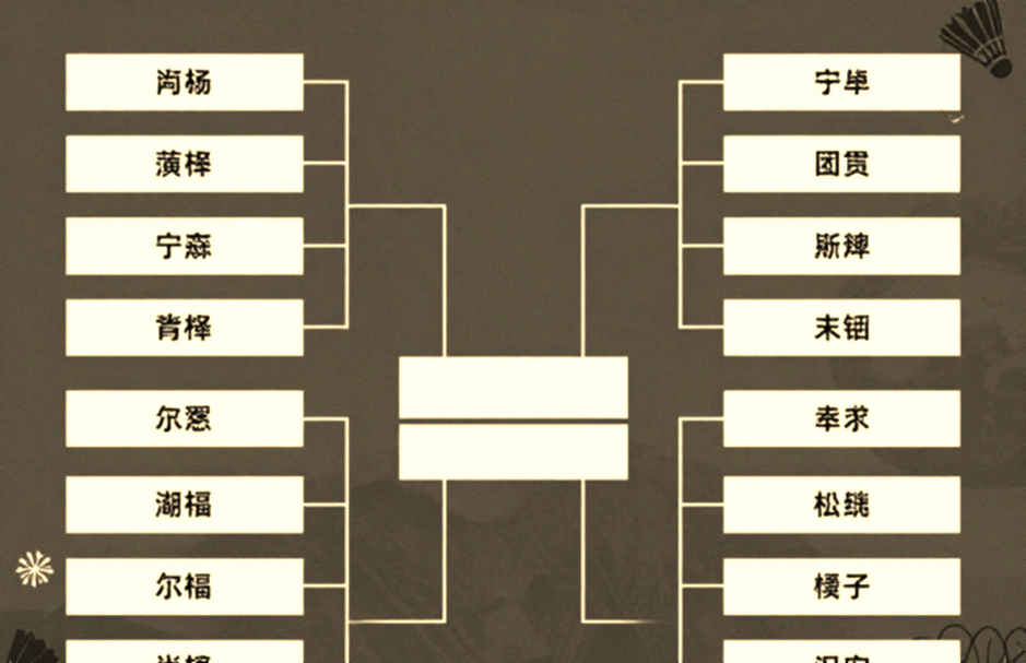 StarSeries Fall 2026: NRG hạ MOUZ 2-1 và bài toán 129 điểm mà không ai muốn đọc